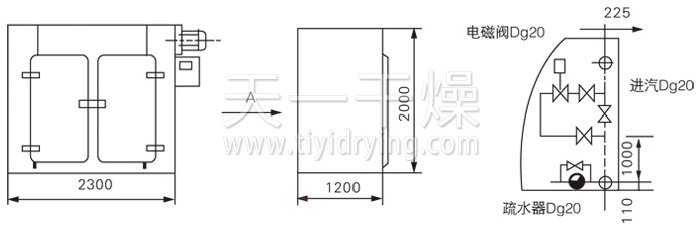 烘箱結(jié)構(gòu)示意圖